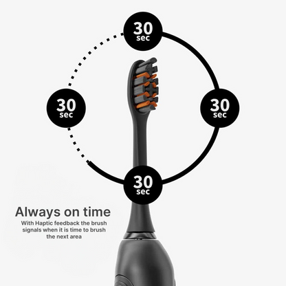 Oraluxe Sonic Toothbrush